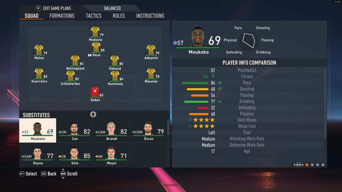 Youssoufa Moukoko FIFA 23 1